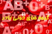 این گروه خونی نادر جان دارندگان را به خطر می‌اندازد!
