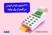230 میلیون تومان فروش اینترنتی در کمتر از 30 روز با فروشگاه ساز بیدُک!
