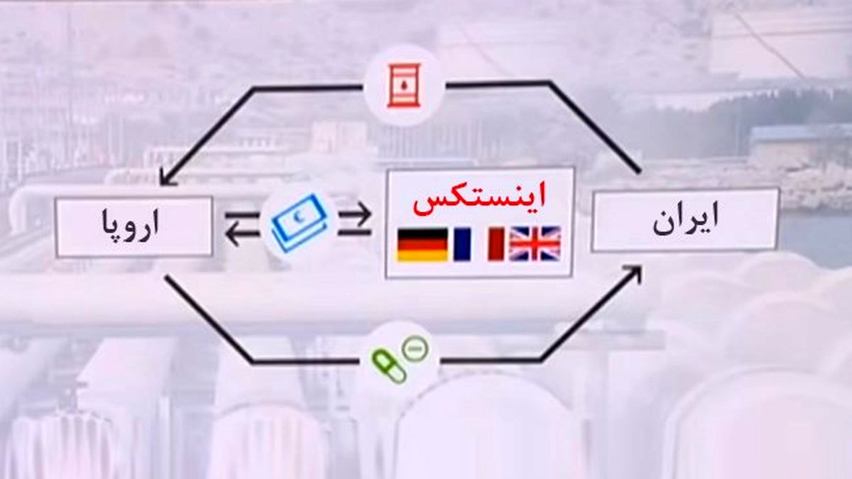 instex و نگرانی هایی که وجود دارد
