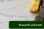 مقایسه قیمت پالادیوم و طلا