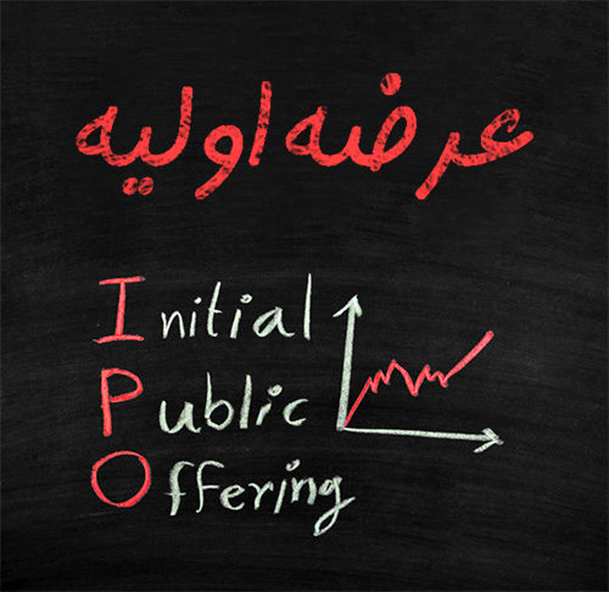 ثبت سفارش عرضه اولیه «سپید» آغاز شد