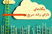 بنگاه‌های کوچک مولد رونق و اشتغال در کشور