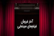آخرین آمار فروش فیلمهای سینمایی روی پرده