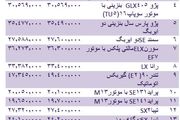 قیمت روز انواع خودروهای داخلی 