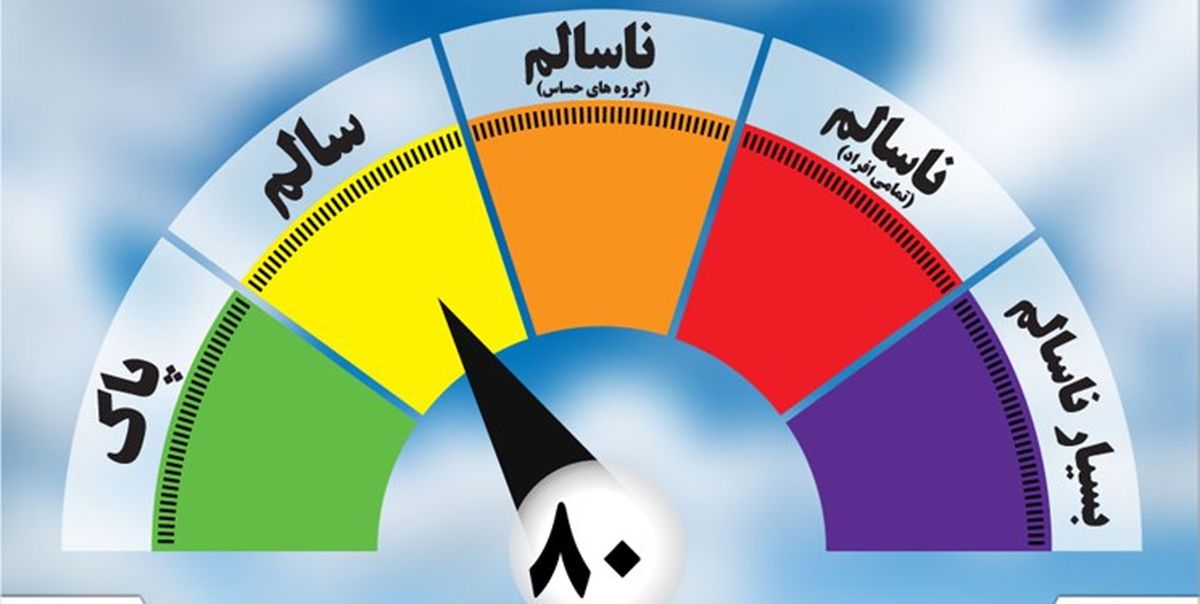 هوای تهران آلوده می شود؟