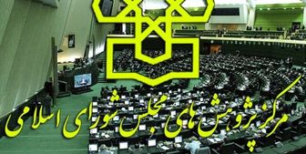 گزارش مرکز پژوهش های مجلس درباره لزوم استقرار طرح جامع مالیاتی