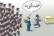 آژیر خطر بیکاری جوانان در ایران به صدا در آمد