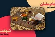 رمضان؛ ماه برکت و شهادت و استغفار

