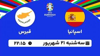 پخش زنده بازی اسپانیا با قبرس امشب سه شنبه 21 شهریور 1402
