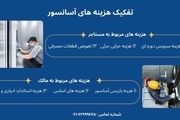 
هزینه تعمیرات آسانسور به عهده کیست