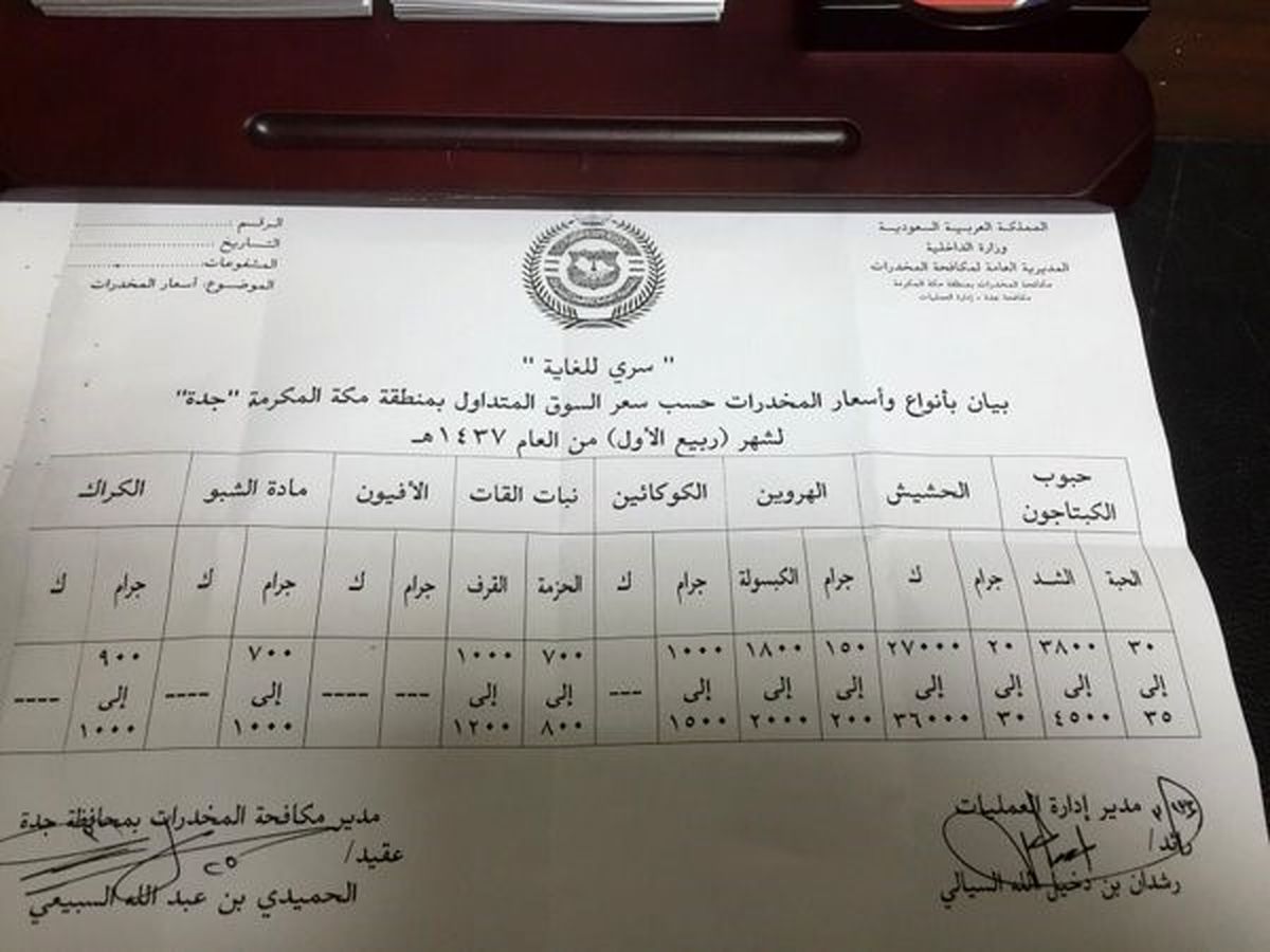 اعلام رسمی نرخ انواع مواد مخدر درعربستان