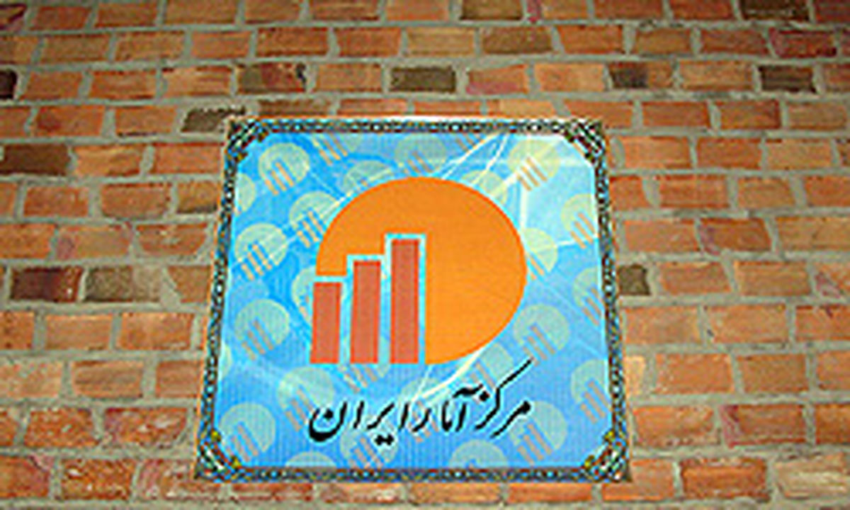مرغ و برنج گران شد