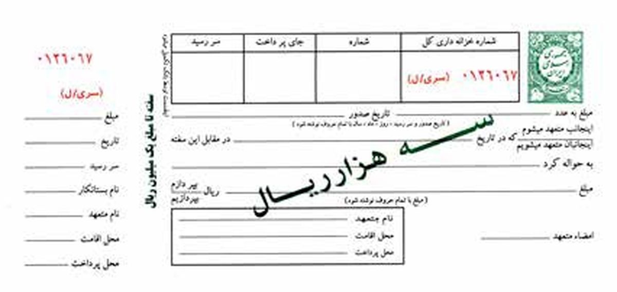 هر آنچه که باید درباره سفته بدانید